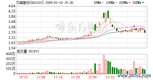 K图 601010_0